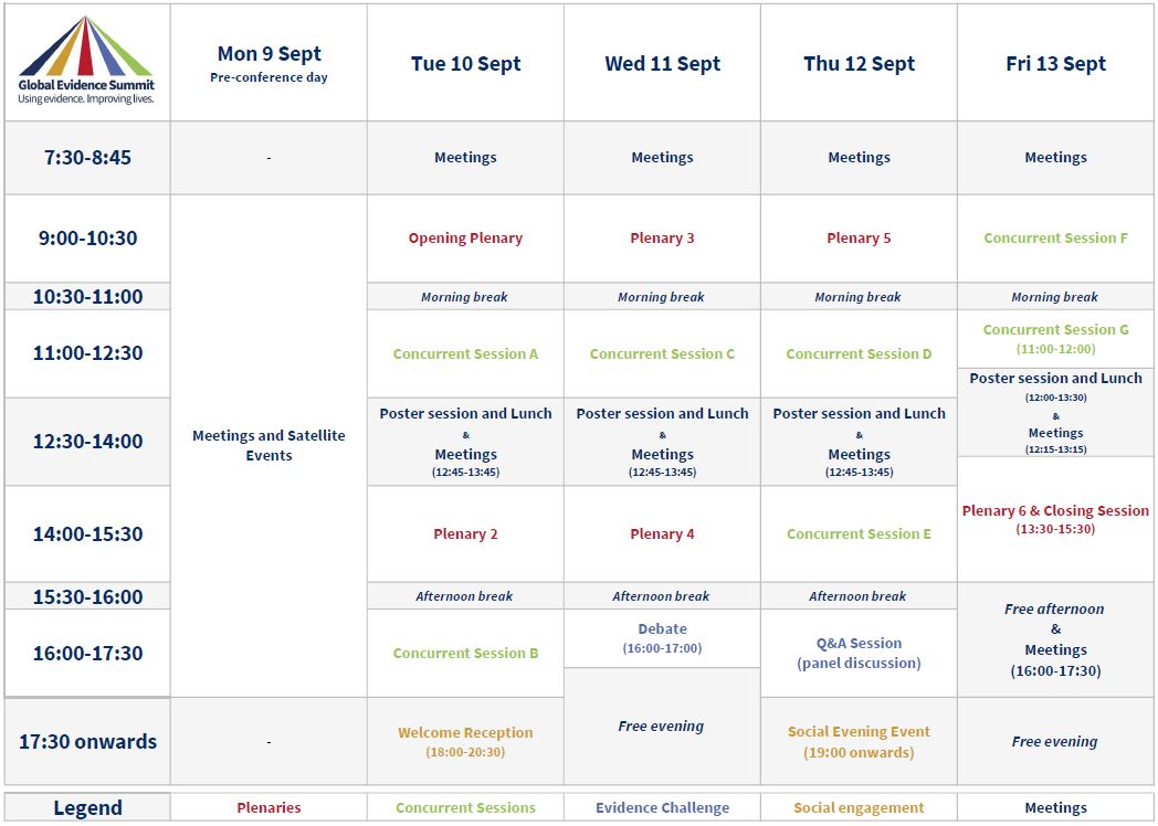 Programme Overview Global Evidence Summit 2024   184cb704268c23f4c1df67eb973921cbd6cb8c0a 